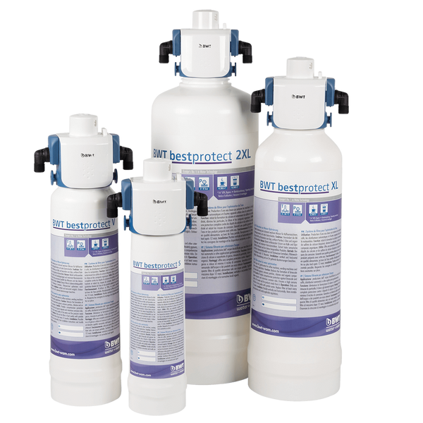 BWT Bestprotect Water Softener/Filter