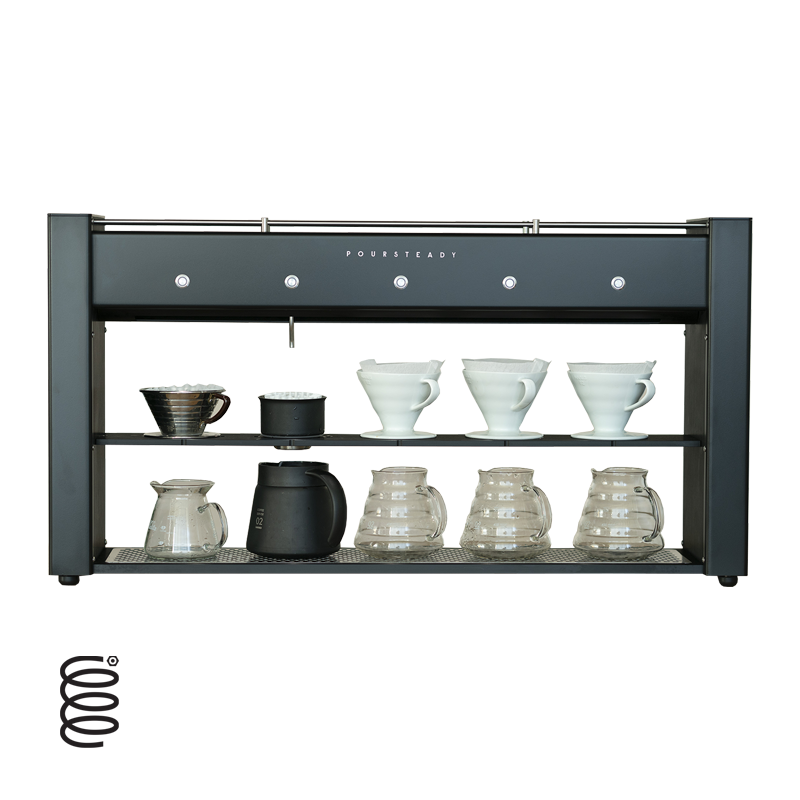 Caffe Tech Canada